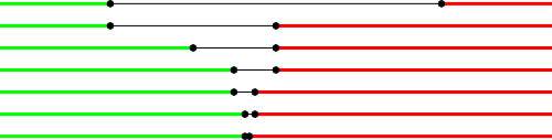 bisect1